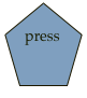 press